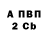 Альфа ПВП Crystall vector licerov